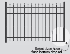 Active Yards Aluminum Fence Marble Home Series Active Yards Aluminum Fence Marble Home Series